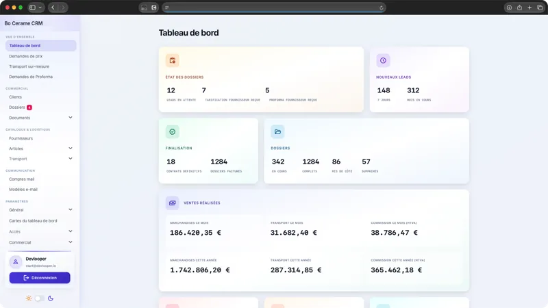 Tableau de bord du CRM en thème clair : état des dossiers, nouveaux leads, finalisation, ventes réalisées